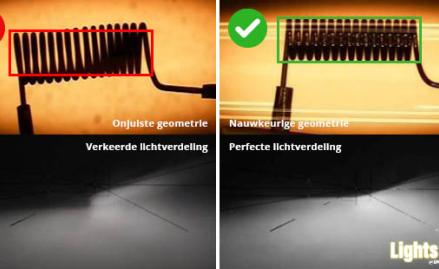 Goede lampen, slechte lampen